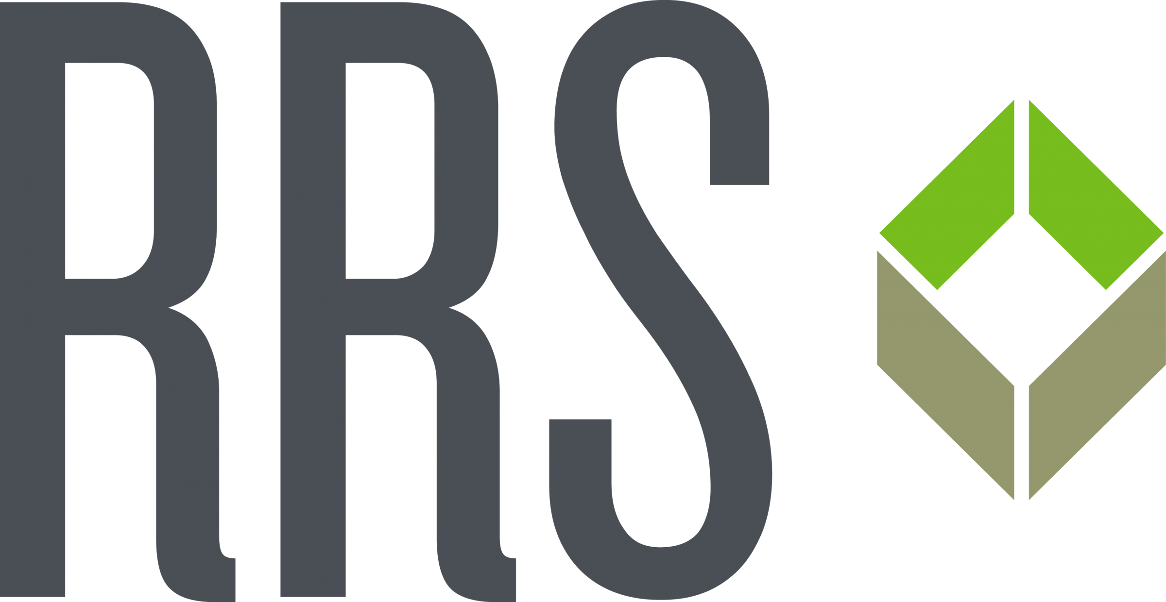 RSS